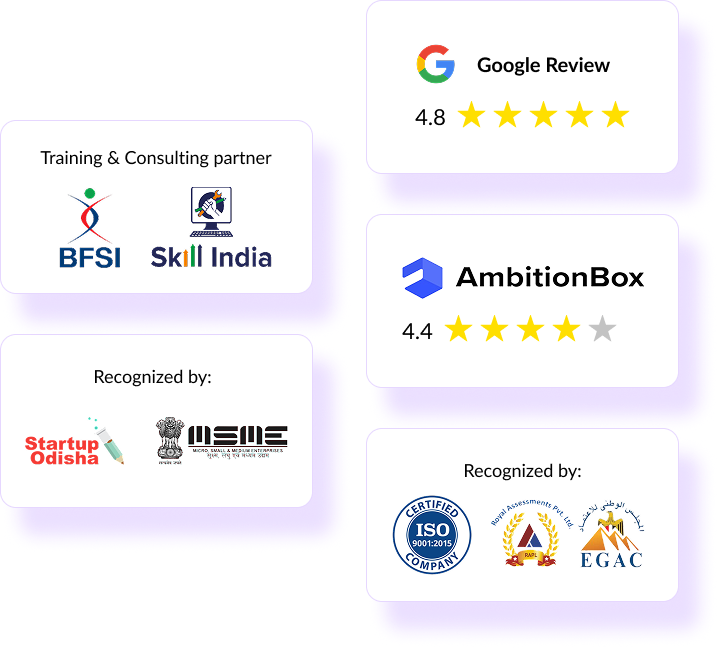 review are recognition